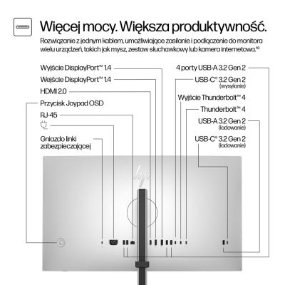HP 27-inch Series 7 Pro 4K Thunderbolt 4 Monitor – 727pk