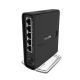 7. Mikrotik hAP ac2 1167 Mbit/s Black PoE Support