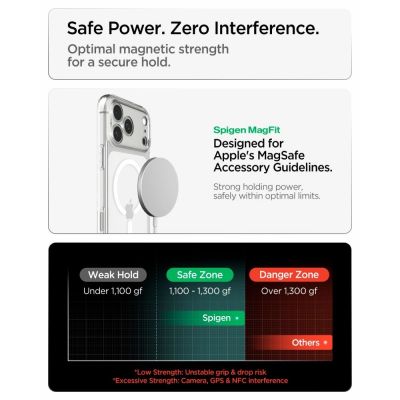 9. Spigen Ultra Hybrid MagSafe Case for iPhone 18 Pro Max / 17 Pro Max - Clear and White