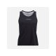 2. Women's ROSSIGNOL W Sapa Tank Training Top, Black