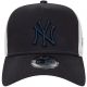 2. New Era League Essentials Trucker New York Yankees Cap 60435247