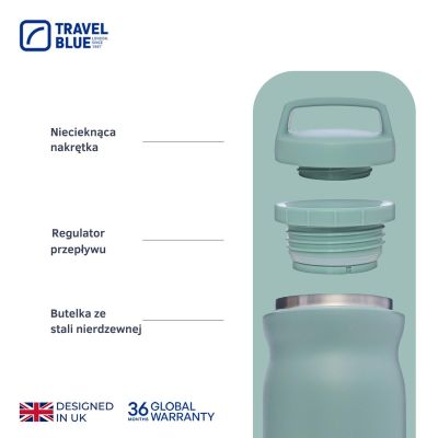 5. TRAVEL BLUE GREEN THERMAL BOTTLE