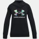 3. Under Armor Rival Logo Hoodie Jr 1366 399 001
