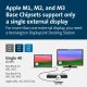 31. Kensington SD5760T - Docking Station - USB-C / USB4 / Thunderbolt 3 / Thunderbolt 4 - 2 x HDMI, Thunderbolt - GigE