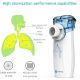 4. Oromed ORO-MESH FAMILY portable inhaler