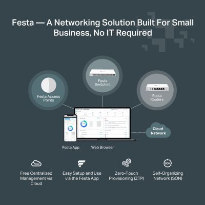 8. TP-Link Festa FS308G Managed L2/L2+ Gigabit Ethernet (10/100/1000) PoE Support White