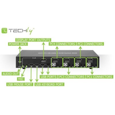 7. Techly IDATA DP-KVM4 KVM Switch Rack-Mountable Black