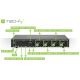 7. Techly IDATA DP-KVM4 KVM Switch Rack-Mountable Black