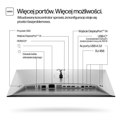 3. HP LED MONITOR 24”S7 Pro 724pu (8Y2F7AA) 100Hz