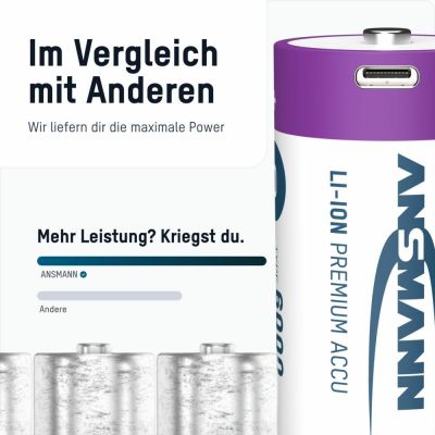 12. Ansmann 1314-0005 household battery Rechargeable battery D Lithium-Ion (Li-Ion)