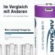 12. Ansmann 1314-0005 household battery Rechargeable battery D Lithium-Ion (Li-Ion)