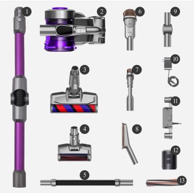 12. Jimmy JV85 Pro Cordless Upright Vacuum Cleaner Purple