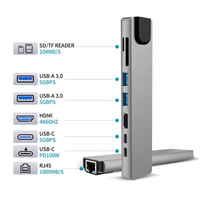 7. Tech-Protect HB09 USB hub 8in1 TYPE-C + USB-A 3.0 + USB-C 3.0 + HDMI 4K 60HZ + SD/TF + PD100W + RJ45 1000 MB/S - gray
