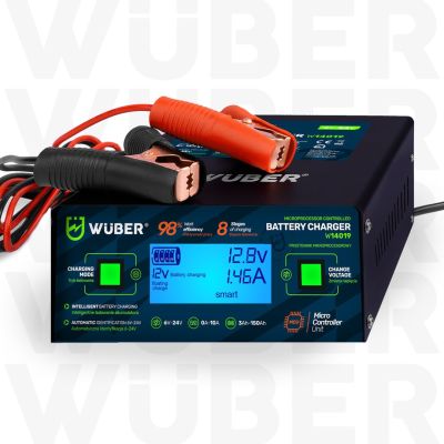 4. Microprocessor-Controlled Battery Charger 6/8/12/14/16/24 V 6–24 10 A W14019 WUBER