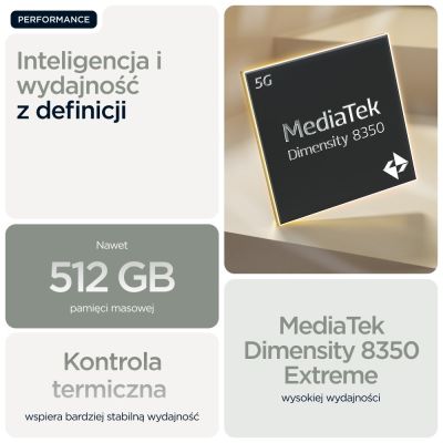 16. Motorola Edge 60 Pro 5G 12/512GB Shadow