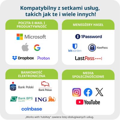 12. Yubico YubiKey 5C NFC U2F FIDO Dongle