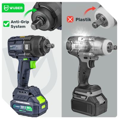 6. 20V Brushless Impact Wrench W04604 WUBER