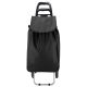 2. Black Shopping Trolley Semi Line