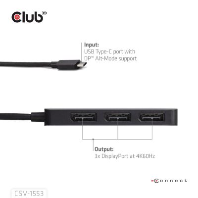 7. CLUB3D CSV-1553 USB Type-C Hubs and Concentrators, Black