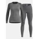 Odlo Set ACTIVE WARM ECO Special Set size M Gray