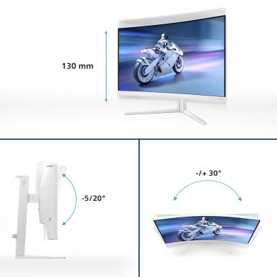 3. Philips monitor 80.0cm (31.5") 32M2C5501 16:09 2xHDMI+DP curved
