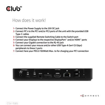 7. CLUB3D CSV-1585 KVM Switch Black