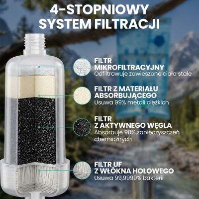 4. Extralink WATER FILTER BAG
