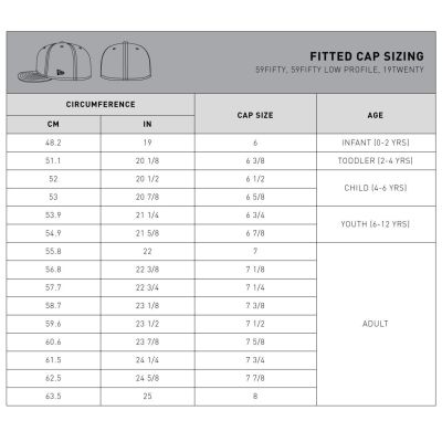 9. New Era New York Yankees MLB Basic Cap 10003436