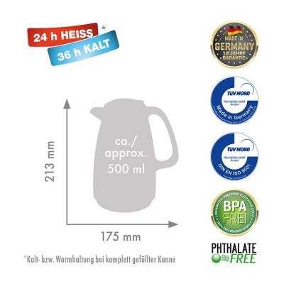 2. ROTPUNKT THERMOS JUG, 1.5 L, SPARKING BLACK (CZ