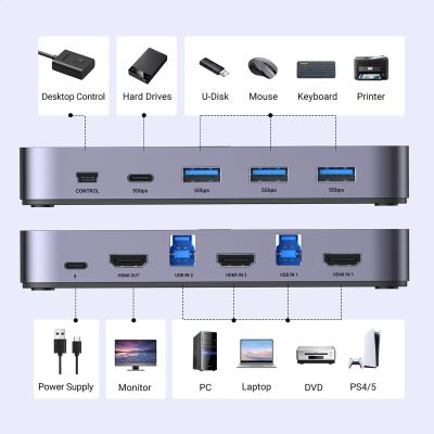 7. Ugreen CM664 HDMI switch 2in1 KVM switch - black