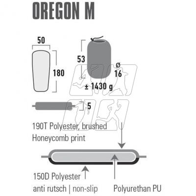 6. High Peak Self-Inflating Mat Oregon M 180x50x5 41124