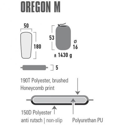 6. High Peak Oregon Self-Inflating Mat M 180x50x5 41124