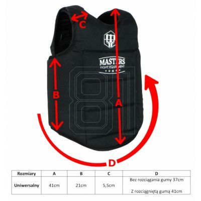 16. Masters Jr 08568-K torso protectors