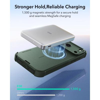6. ESR Cyber ​​Tough MagSafe Case for iPhone 18 Pro Max / 17 Pro Max - Green