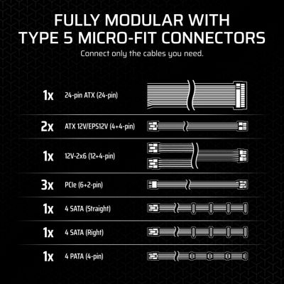 5. *CORSAIR SF Series SF850 80 PLUS Platinum SFX