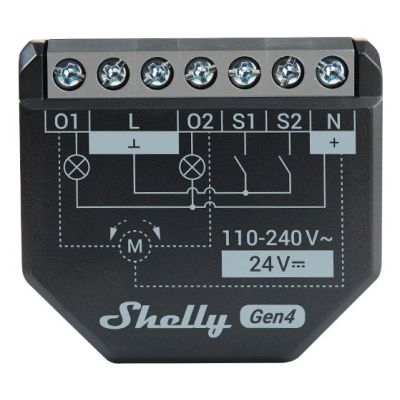 4. Shelly 2PM Gen4 Shutter/Blind Mechanism 2 channels