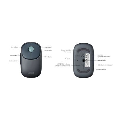 3. Ugreen MU102 FUN+ Bluetooth / 2.4 GHz Wireless Mouse - Black