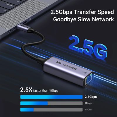 9. Ugreen CM648 USB-C to RJ45 Ethernet 2.5G adapter - gray