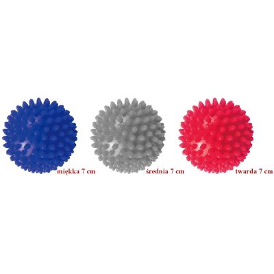 3. ENERO FIT HEDGEHOG MASSAGE BALLS 7 CM SET OF 3