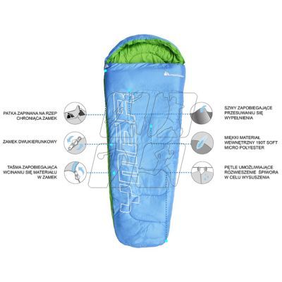 9. Sleeping bag Meteor Ymer Jr 81153