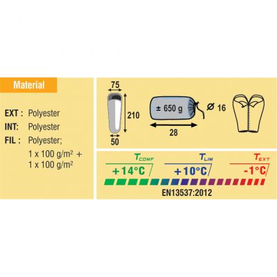 3. BEST CAMP SLEEPING BAG WILLIWA 210x75x50 25037