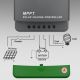 4. Qoltec 53664 MPPT solar charge controller with temperature sensor 50A | 12V / 24V | LCD | Bluetooth | APP | GEL | LiFePO4