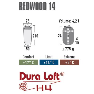 6. High Peak Redwood 14 23080 Sleeping Bag