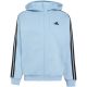 2. Men's adidas Essentials 3-Stripes Fleece Full-Zip Hoodie, Sky Blue KY4143