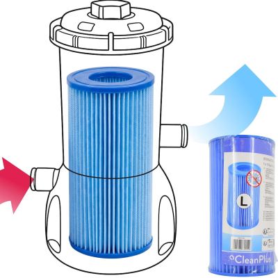 9. PUMP FILTER ANTI-BACTERIAL 106X203MM 1000GAL TYPE 3 290726