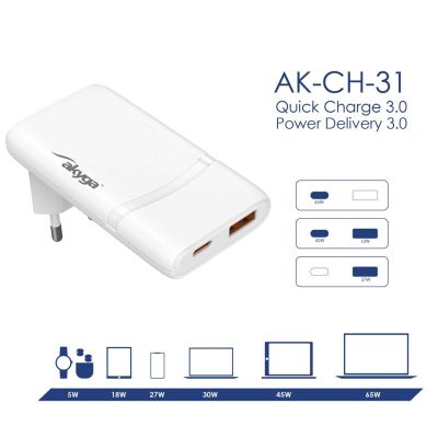 8. AKYGA CHARGER USB-A + USB-C AK-CH-31