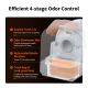 11. Petkit Purobot Ultra Litter Box