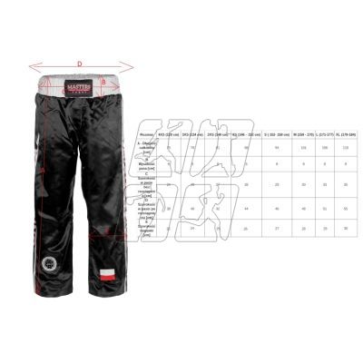 36. Masters Pants SKBP-100W (Wako Apprved) 06805-02M