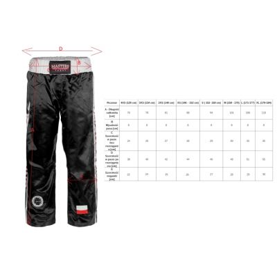 36. Masters SKBP-100W Pants (Wako Apprved) 06805-02M
