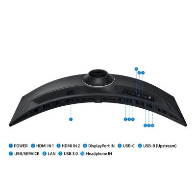 18. Samsung S95UC Computer Monitor 124.5 cm (49") 5120 x 1440 px DQHD LCD Black